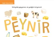 VakıfBank Kültür Yayınları’nın Lezzet Dolu Kitabı “Peynir” Dünyanın En İyisi Seçildi
