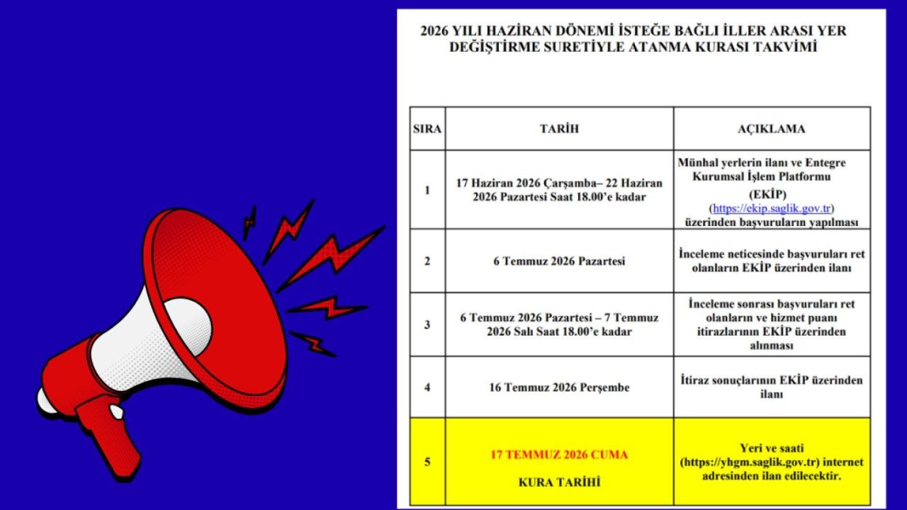 Sağlık Bakanlığı Haziran Tayinlerine Başvurular Açıldı