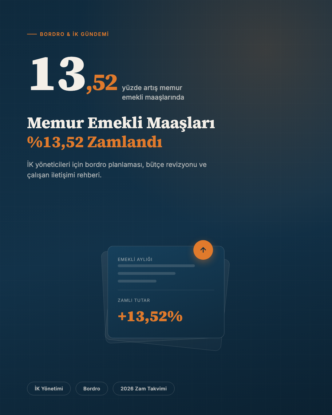 Memur Emekli Maaşları Yüzde 13.52 Zamlandı: İK Yöneticileri Neler Yapmalı?