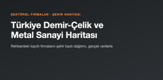 Türkiye demir-çelik ve metal sanayi haritası: İstanbul, Kocaeli, Bursa, İzmir, Kayseri, Karabük, Osmaniye, Hatay, Ankara, Mersin ve Adana şehirlerinde 189 kayıtlı firma
