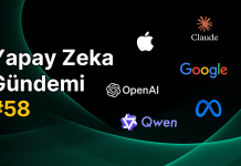 Yapay Zeka Yatırımları Finansal Piyasaları Nasıl Şekillendiriyor?